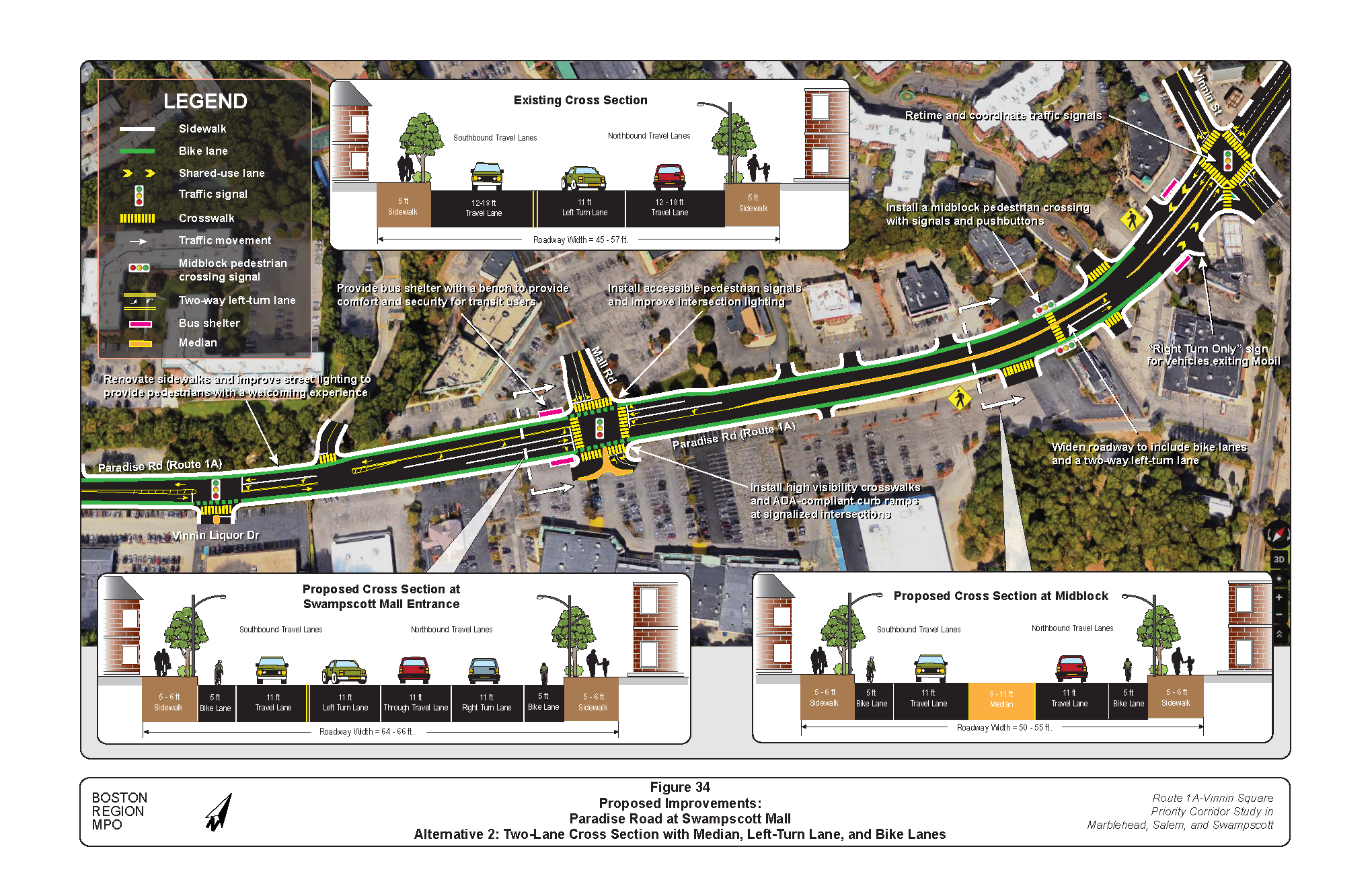 FIGURE 34. Proposed Improvements, Alternative 2: Paradise Road at Swampscott Mall.Figure 34 is a map of Paradise Road at Swampscott Mall showing the location of proposed improvements in Alternative 2. The proposed improvements are described in text boxes. Graphics embedded show proposed roadway cross sections with lane widths.