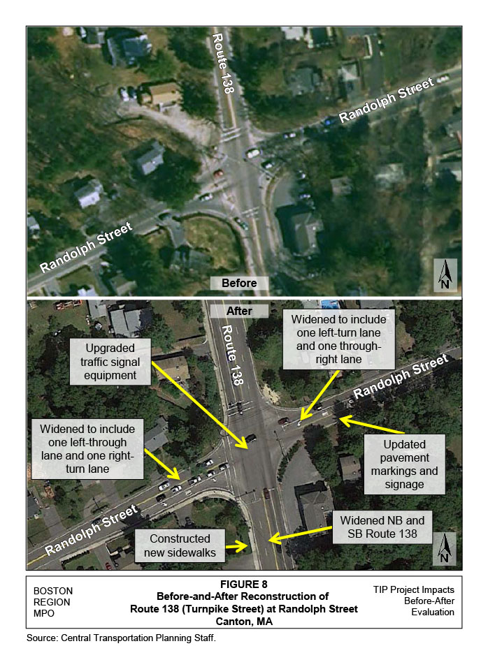 FIGURE 8. Before-and-After Reconstruction of Route 138 at Randolph StreetFigure 8 is a graphic that has two aerial images of Route 138 at Randolph Street. The top aerial image illustrates Route 138 at Randolph Street before reconstruction. The bottom aerial image illustrates Route 138 at Randolph Street after reconstruction and also includes callouts that identify improvements made at the intersection (upgraded traffic control equipment; widened westbound approach to include one left-turn lane and one through-right lane; updated pavement markings and signage; widened northbound and southbound Route 138; constructed new sidewalks; and widened eastbound approach to included one left-through lane and one right-turn lane). 