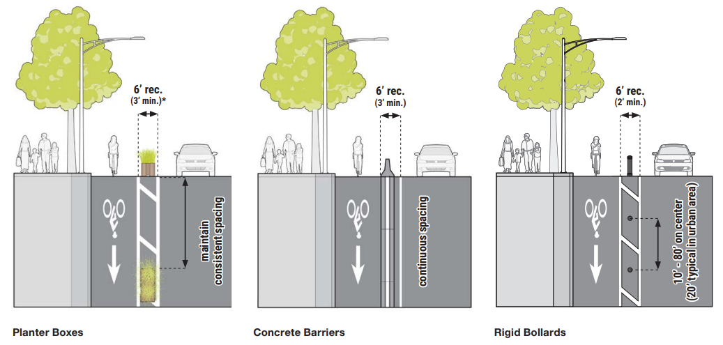 Soft Hit Posts Parking in Bike Lanes: Strategies for Safety and Prevention